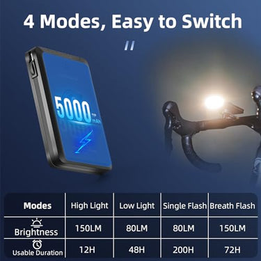 ROCKBROS Bike Light with Built-in Power Bank - ROCKBROS