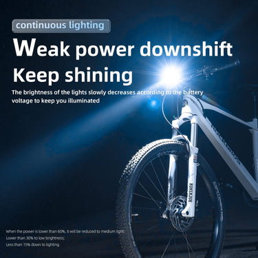 ROCKBROS Bike Head Light 2600mAh Rechargeable, 5 Modes, IPX6 Waterproof