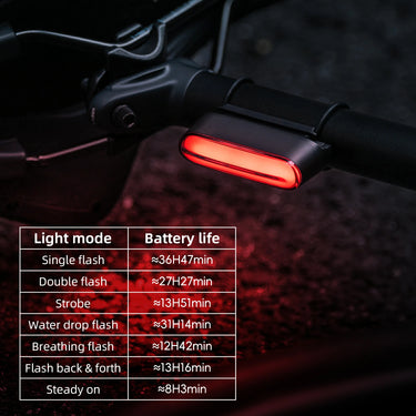 ROCKBROS-magnetic-smart-tail-light-with-brake-sensing-ipx6-waterproof